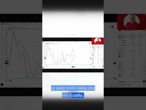 Lo scarico potrebbe non essere finito: open interest alto e volatilità bassa