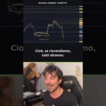 🔥RIMPIANGERAI QUESTO MOMENTO!! #bitcoin #crypto #trading