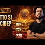Bitcoin quanto può scendere ancora? L’analisi ciclica risponde