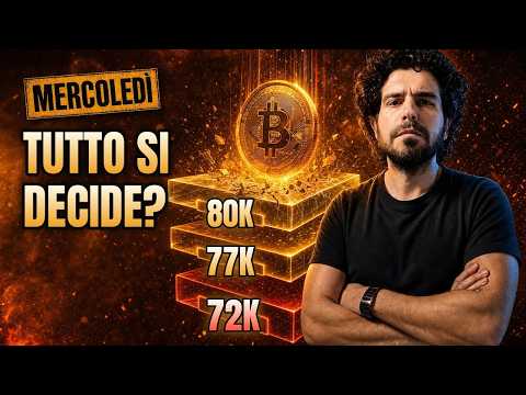 Bitcoin quanto può scendere ancora? L’analisi ciclica risponde