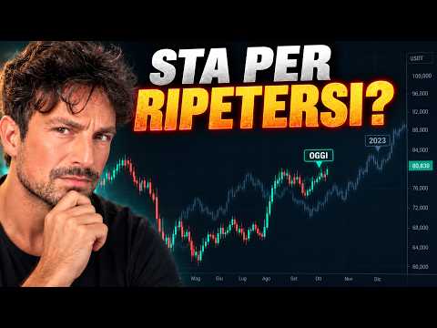 BITCOIN, CRYPTO: SE SI RIPETE QUESTO, IL BULL MARKET È SOLO ALL’INIZIO!