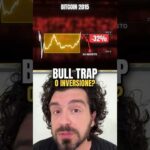 Bitcoin: bull trap o inversione? Nel 2015 è successo così