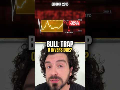 Bitcoin: bull trap o inversione? Nel 2015 è successo così