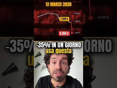 Bitcoin crollò del 35% in un giorno: vendere o restare?