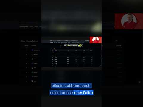 Perché la riduzione dei Bitcoin sugli exchange è importante