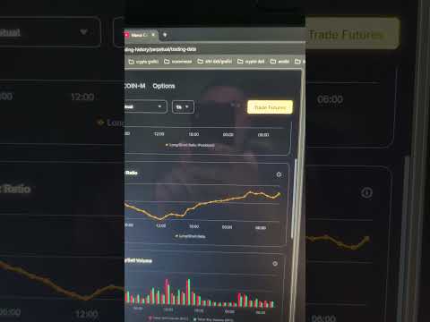 Attenzione a Bitcoin: la mossa delle balene oggi