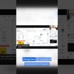 QNT: sospetta bolla e segnali di avvertimento