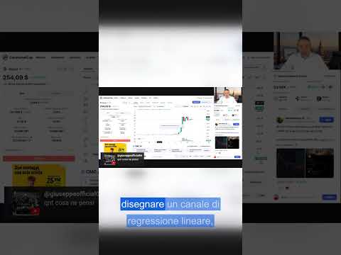 QNT: sospetta bolla e segnali di avvertimento