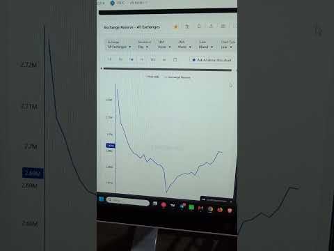 Attenzione a Bitcoin: prima la discesa, poi il rimbalzo?