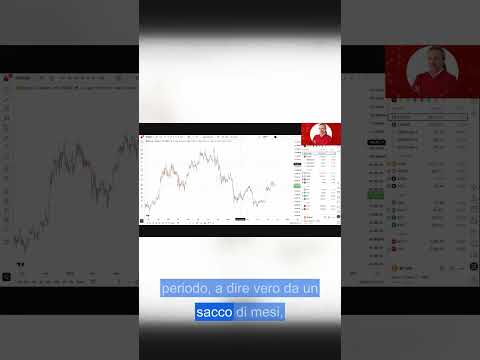 Possibile ripartenza di Bitcoin a partire da giovedì