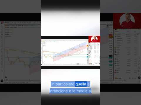 Canale ascendente e target: possibile rally verso 92–93k?