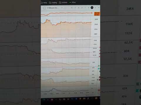 Calma piatta su Bitcoin: il segnale che non puoi ignorare