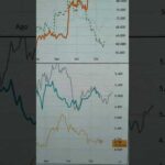 Bitcoin: il dato delle 14:30 cambia tutto
