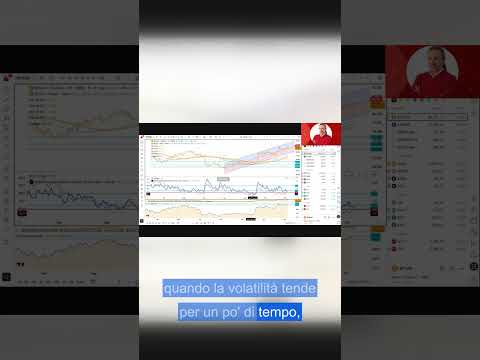 Volatilità ai minimi: segnale di un grande movimento?